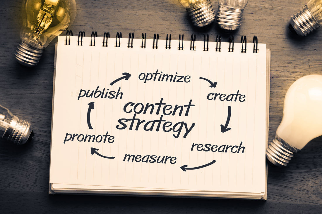 CONTENT MARKETING--Creating, Optimizing, and Distributing Content to Engage Your Audience and Improve SEO