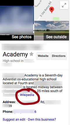 Wikipedia as a source for directory listing Picture